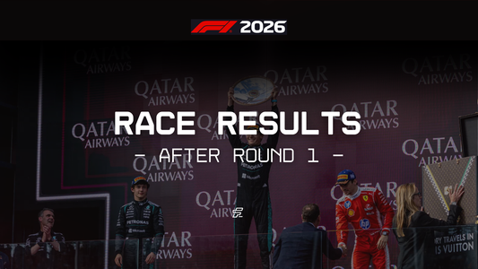 2026 Race Results | After round 1