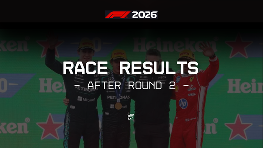 2026 Race Results | After round 2