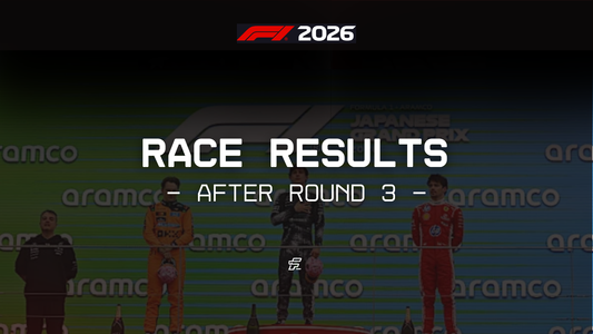 2026 Race Results | After round 3