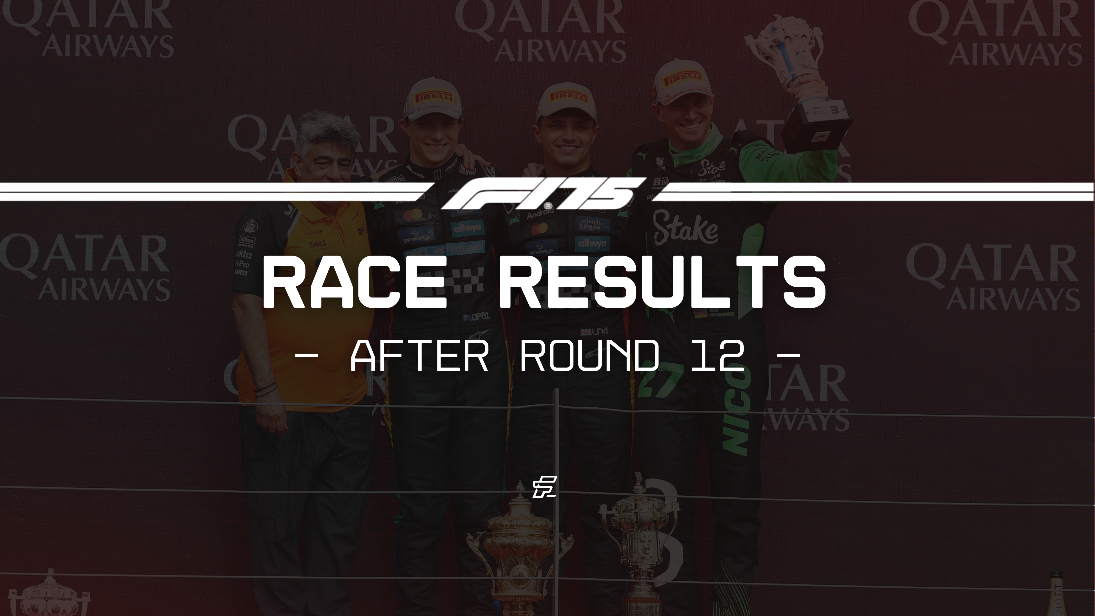 Race Results | After round 12