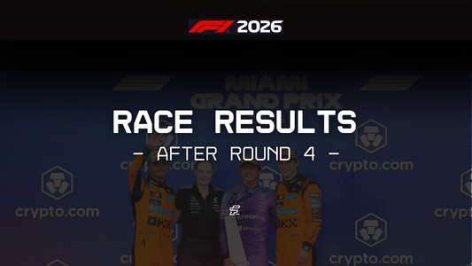 2026 Race Results | After round 4