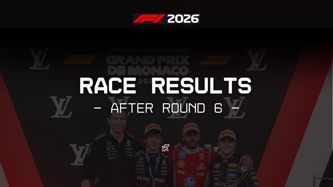 2026 Race Results | After round 6