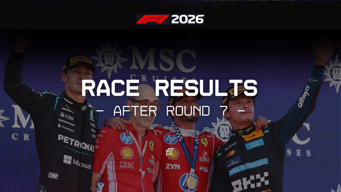 2026 Race Results | After round 7