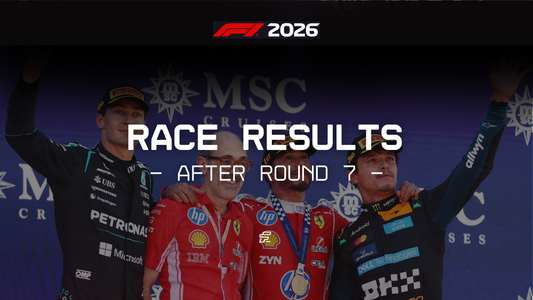 2026 Race Results | After round 7