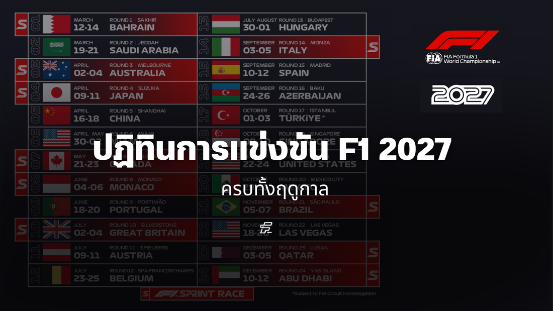 อัปเดต ปฏิทินการแข่งขัน F1 2027 ครบทั้งฤดูกาล!