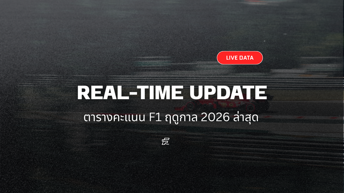 FORMULA 1 CHAMPIONSHIP 2026