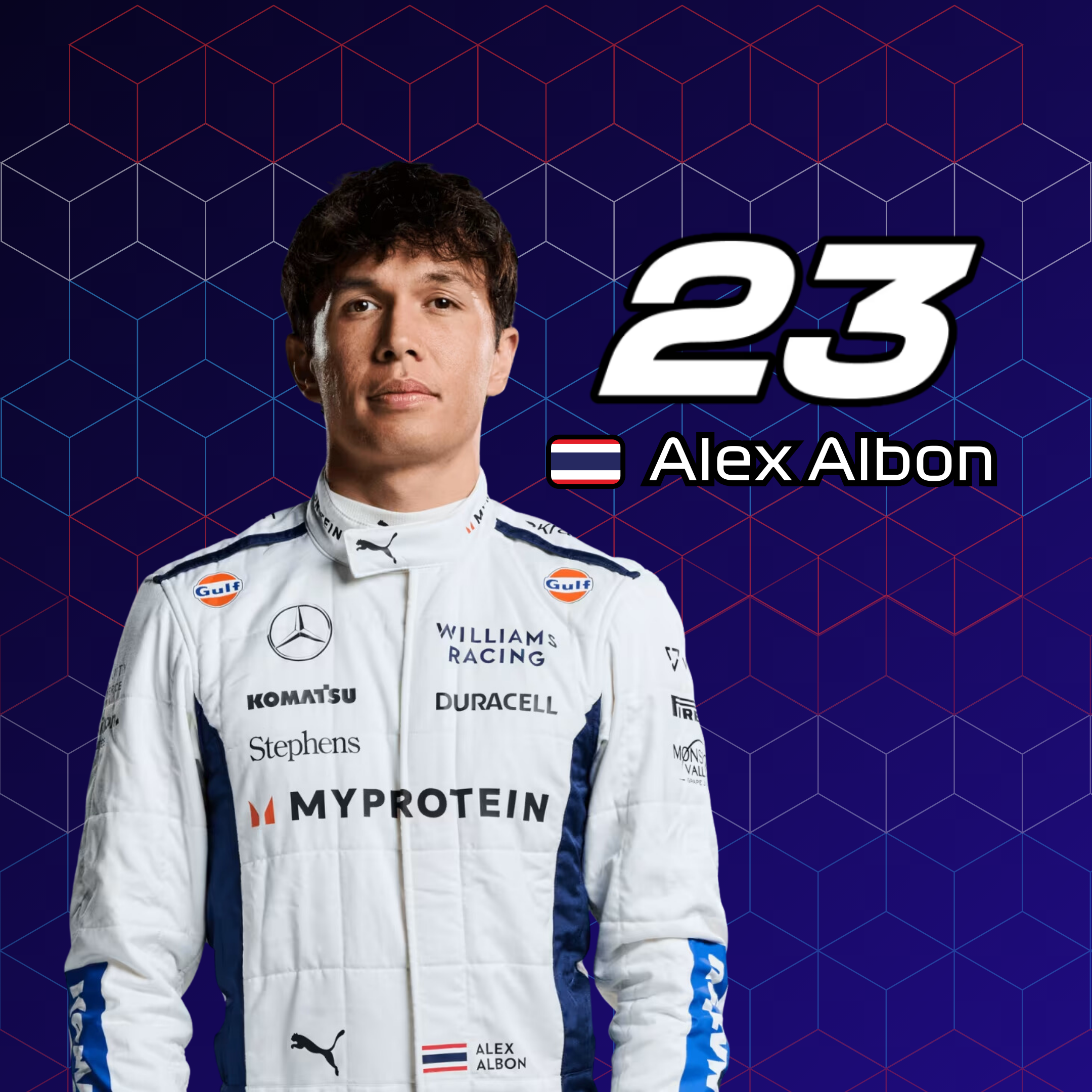 หมวก F1 Alex Albon