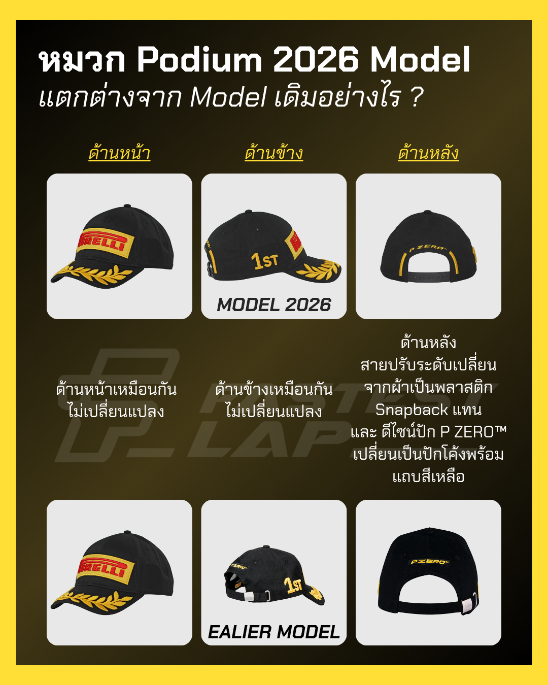 Pirelli F1® 2026 Podium cap